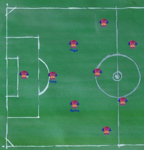 Barcelona vs Bayern Grafik 3