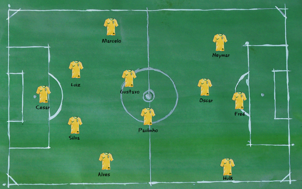 Brasilien WM 2014-1