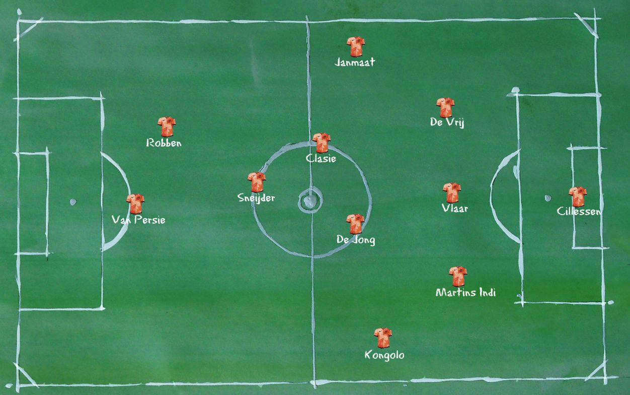 Niederlande WM 2014 5-3-2